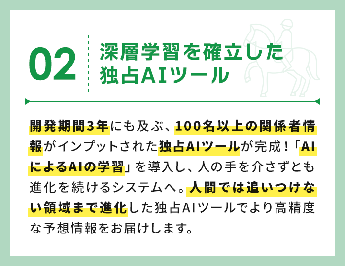 深層学習を確立した独占AIツール